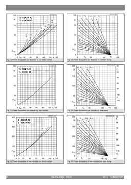 SKKH42-08E
 datasheet #2