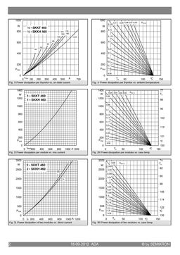 SKKH460-16E
 datasheet #2