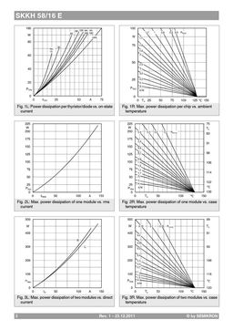 SKKH58-16E
 datasheet #2