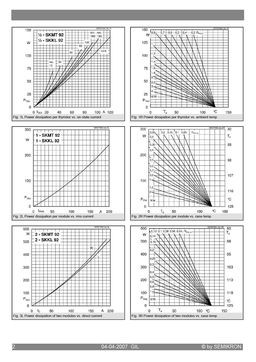 SKKL92-12E
 datasheet #2