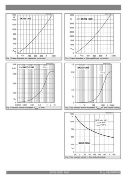 SKKQ1200-14
 datasheet #2