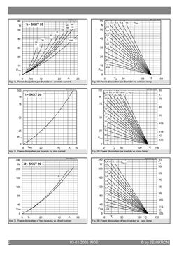 SKKT20-08E
 datasheet #2