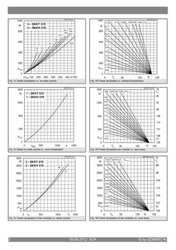 SKKT570-12E
 datasheet #2