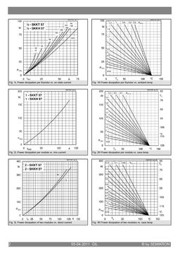 SKKT57B12E
 datasheet #2