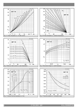 SKT10-08D
 datasheet #2