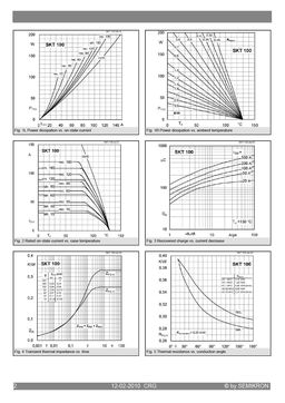 SKT100-04D
 datasheet #2