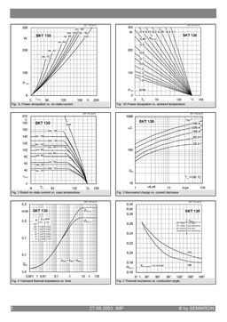 SKT130-04D
 datasheet #2