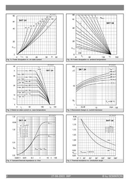 SKT24-04D
 datasheet #2