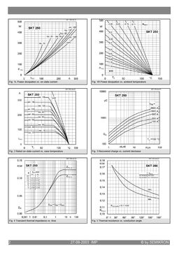 SKT250-12E
 datasheet #2