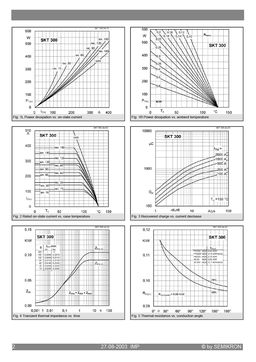 SKT300-04D
 datasheet #2