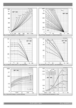 SKT340-12E
 datasheet #2