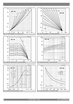 SKT40-04D
 datasheet #2