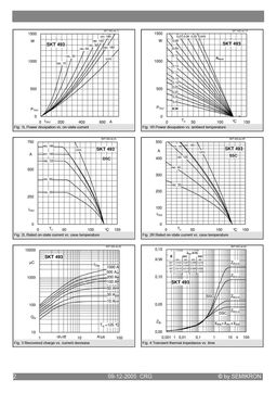 SKT493-04E
 datasheet #2