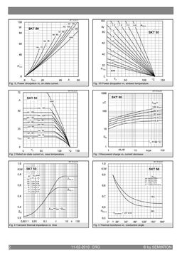 SKT50-14E
 datasheet #2