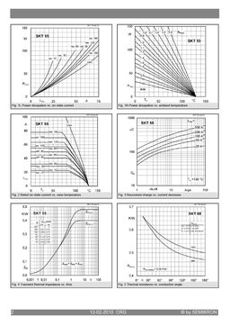 SKT55-04D
 datasheet #2