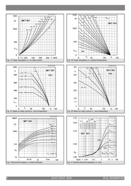 SKT551-12E
 datasheet #2