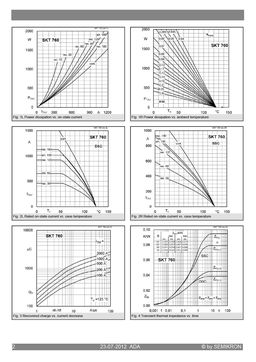 SKT760-12E
 datasheet #2