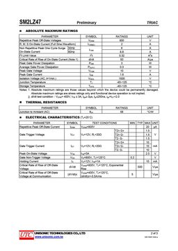 SM2LZ47
 datasheet #2