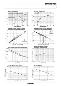 SMG12C60
 datasheet #2