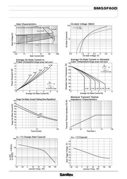 SMG5F60D
 datasheet #2