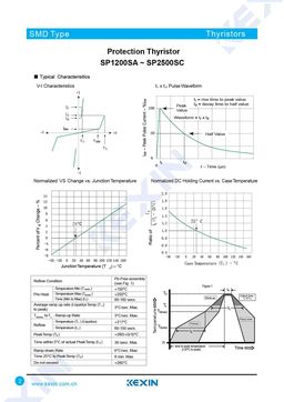 SP1200SA
 datasheet #2