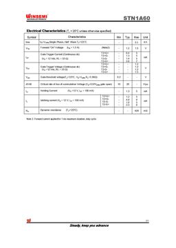 STN1A60
 datasheet #2