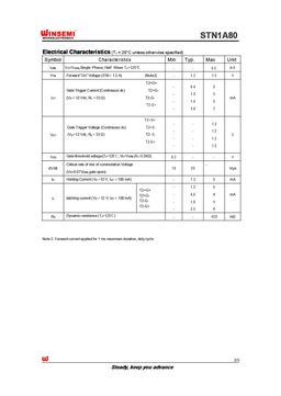 STN1A80
 datasheet #2