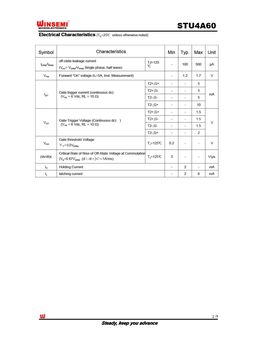 STU4A60
 datasheet #2