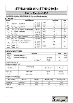 STYN1010
 datasheet #2