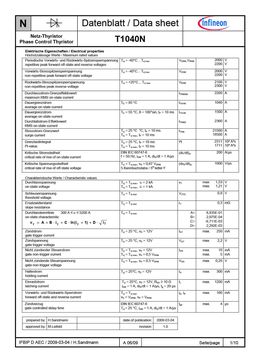 T1040N20TOF
 datasheet