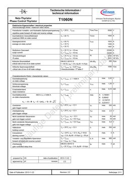 T1060N65TOF
 datasheet #2