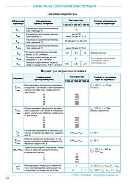 T132-16
 datasheet #2