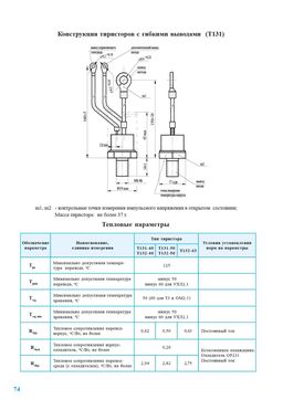 T132-40
 datasheet #2