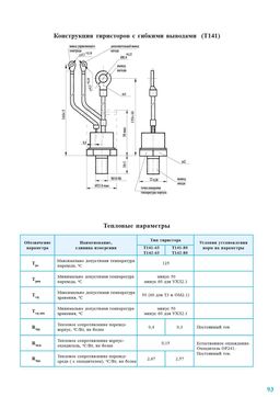 T141-63
 datasheet #2