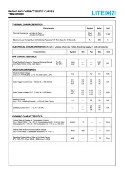 T16M35T600B
 datasheet #2