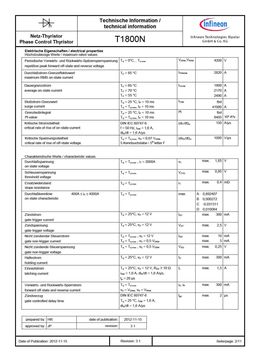 T1800N42TOF
 datasheet #2