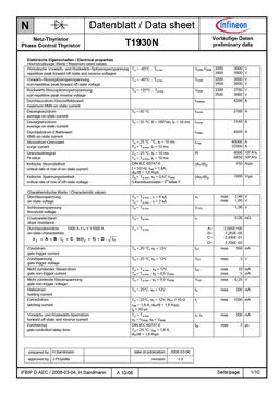 T1930N32TOF
 datasheet