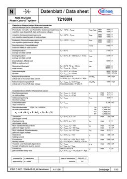 T2180N12TOF
 datasheet