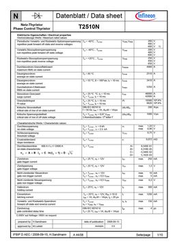 T2510N02TOF
 datasheet