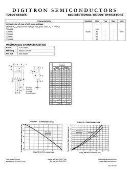 T2800B
 datasheet #2