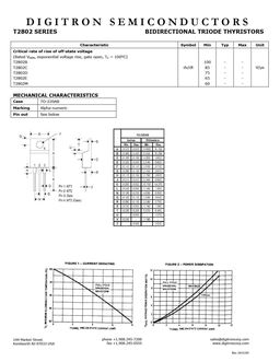 T2802B
 datasheet #2