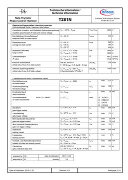 T281N65TOF
 datasheet #2