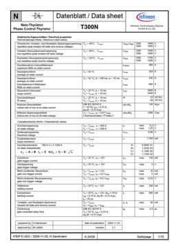 T300N10TOF
 datasheet