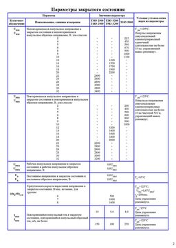 T383-2500
 datasheet #2