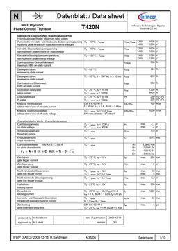 T420N12TOF
 datasheet