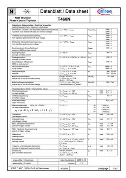 T460N22TOF
 datasheet