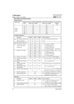 T50RIA10
 datasheet #2