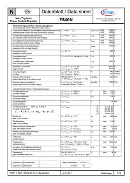 T640N16TOF
 datasheet