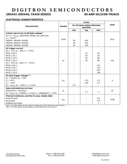 T6420B
 datasheet #2