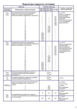 T683-2500
 datasheet #2